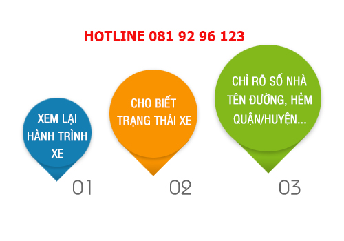 dinh vi xe may winner gia re hai phong