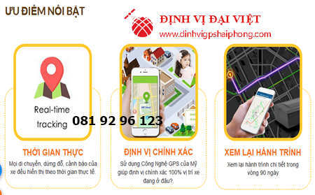 ban dinh vi xe ô tô cho thue tu lai kien thuy