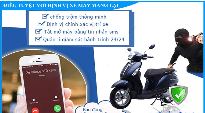 lap dinh vi xe may quan duong kinh