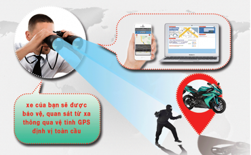 lap dinh vi xe may phu lien kien an