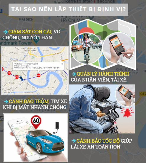 thiet bi dinh vi xe may buon ma thuot