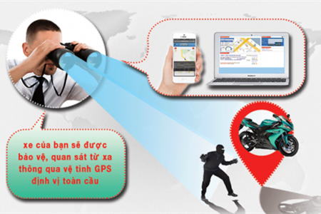 8-10-2019/dinh-vi-xe-may-thai-binh-75.png