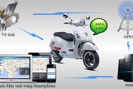 9-3-2019/lap-dinh-vi-xe-may-quan-hai-an-86.png